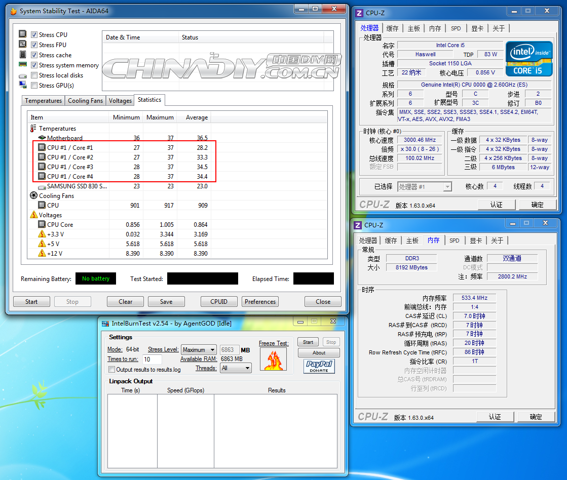 Intel Haswell Core i5 11
