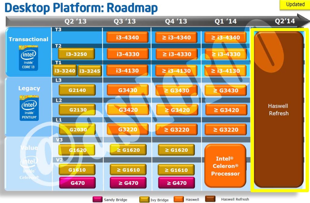 Intel roadmap haswell refresh 02
