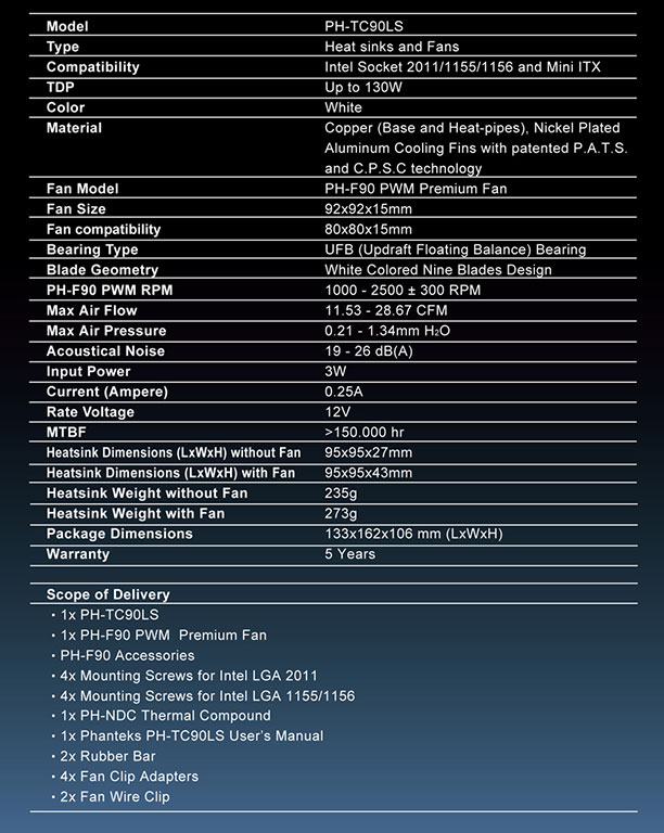 Phanteks PH-TC90LS 05