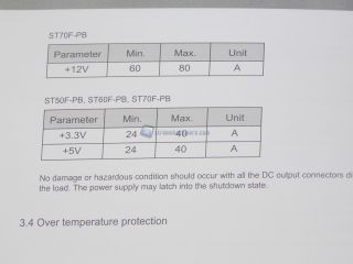 SStone ST70F-PB00019