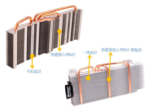 ZOTAC GeForce GTX 660 Thunderbolt 02